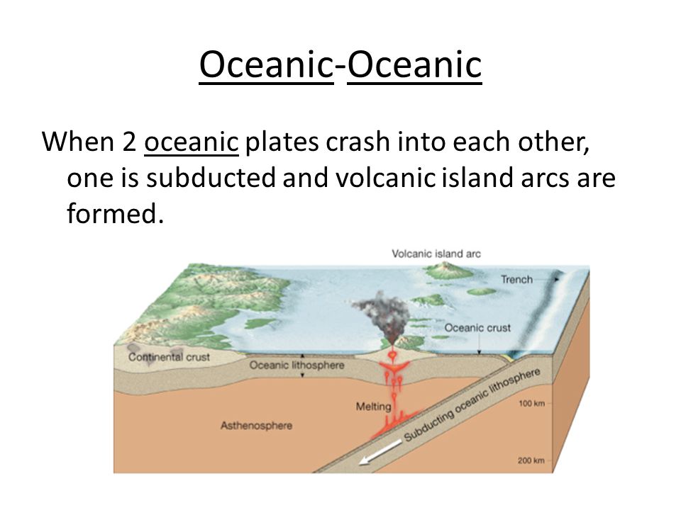 Oceanic-Oceanic When 2 oceanic plates crash into each other, one is subducted and volcanic island arcs are formed.
