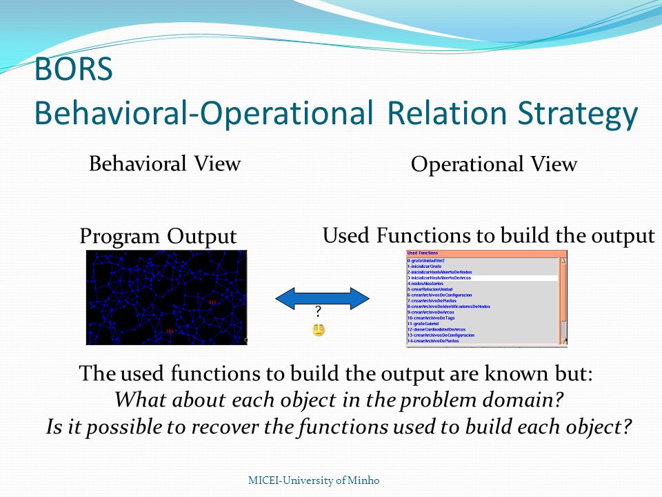 BORS Behavioral-Operational Relation Strategy Program Output Used Functions to build the output Behavioral View Operational View .