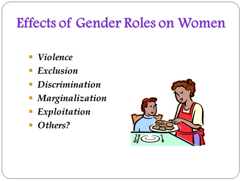 Effects of Gender Roles on Women  Violence  Exclusion  Discrimination  Marginalization  Exploitation  Others