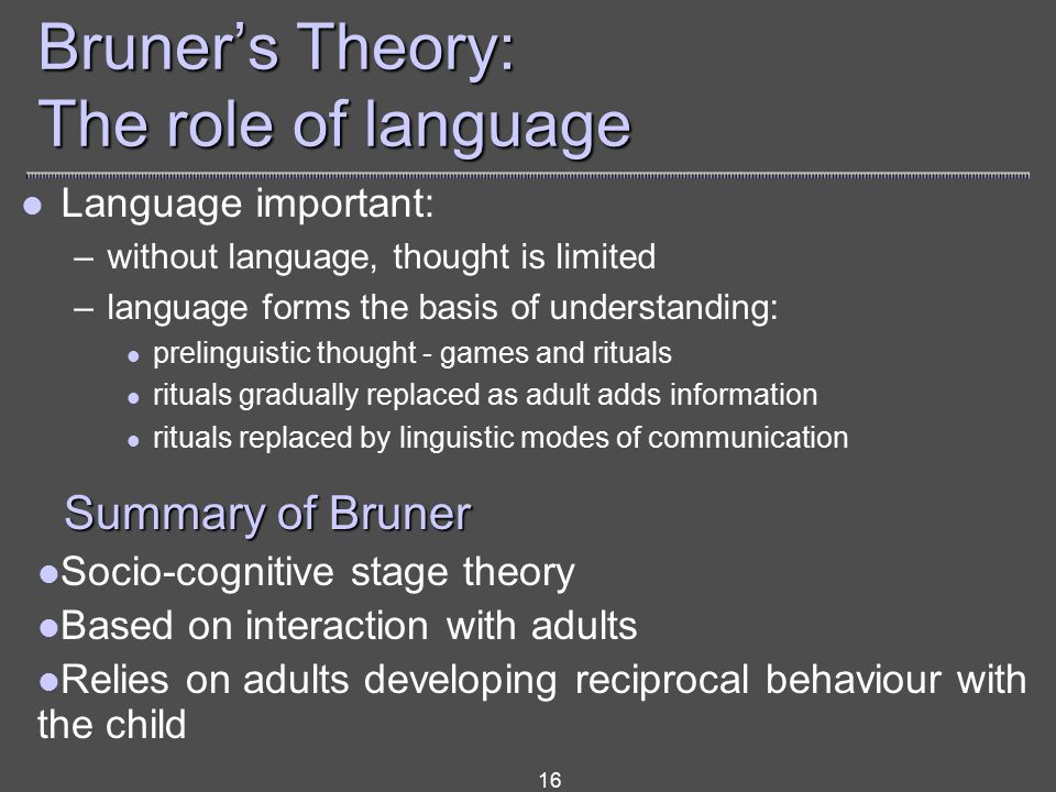 16 Bruner’s Theory: The role of language Language important: –without language, thought is limited –language forms the basis of understanding: prelinguistic thought - games and rituals rituals gradually replaced as adult adds information rituals replaced by linguistic modes of communication Summary of Bruner Socio-cognitive stage theory Based on interaction with adults Relies on adults developing reciprocal behaviour with the child