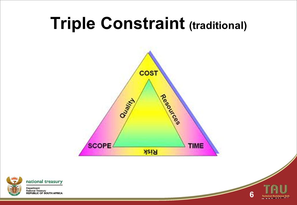 Triple Constraint (traditional) 6
