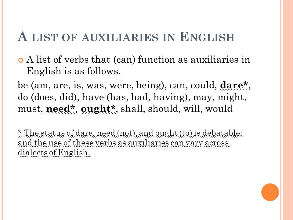 A LIST OF AUXILIARIES IN E NGLISH A list of verbs that (can) function as auxiliaries in English is as follows.