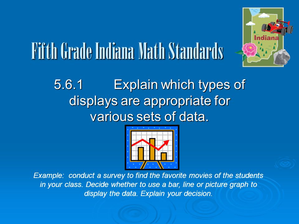 Fifth Grade Indiana Math Standards 5.6.1Explain which types of displays are appropriate for various sets of data.