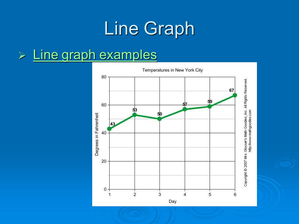 Line Graph  Line graph examples Line graph examplesLine graph examples
