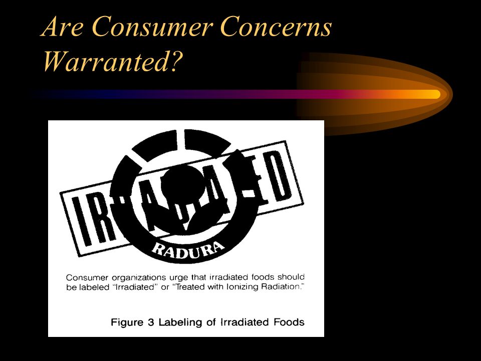 Are Consumer Concerns Warranted