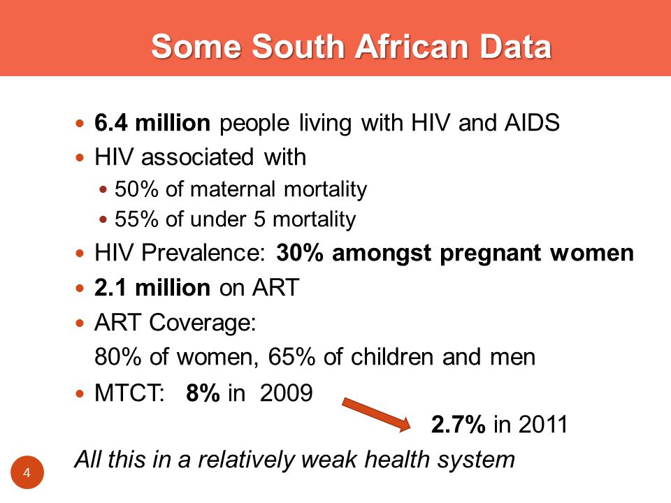 Some South African Data 6.4 million people living with HIV and AIDS HIV associated with 50% of maternal mortality 55% of under 5 mortality HIV Prevalence: 30% amongst pregnant women 2.1 million on ART ART Coverage: 80% of women, 65% of children and men MTCT: 8% in % in 2011 All this in a relatively weak health system 4