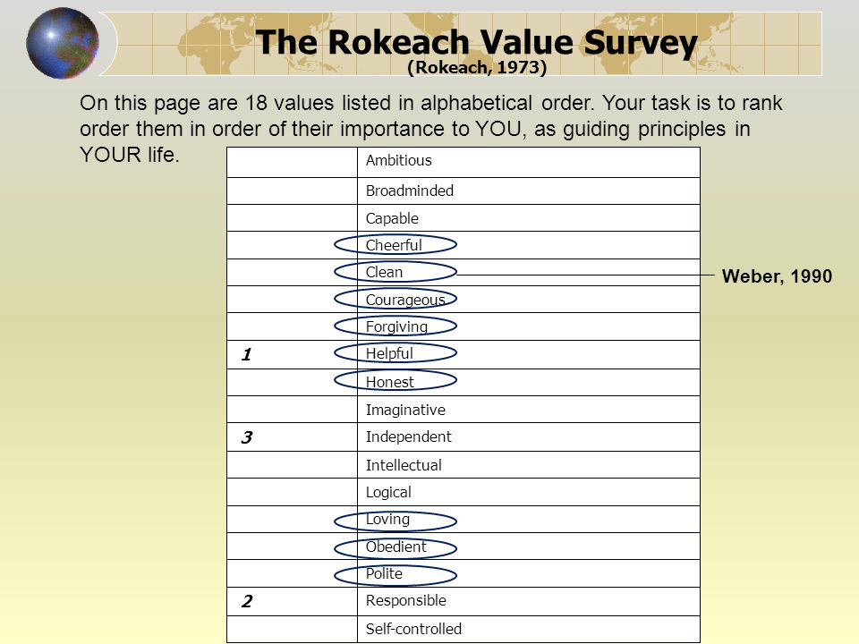 rokeach value survey questionnaire