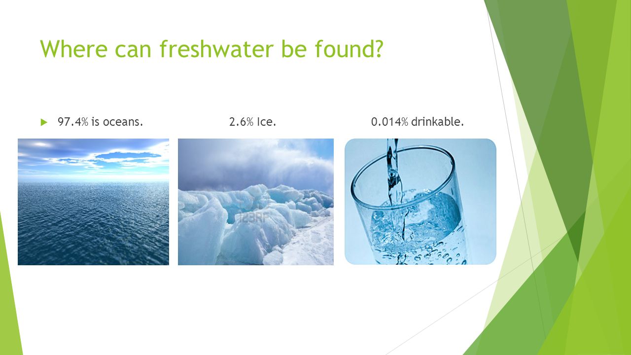 Where can freshwater be found  97.4% is oceans.2.6% Ice.0.014% drinkable.