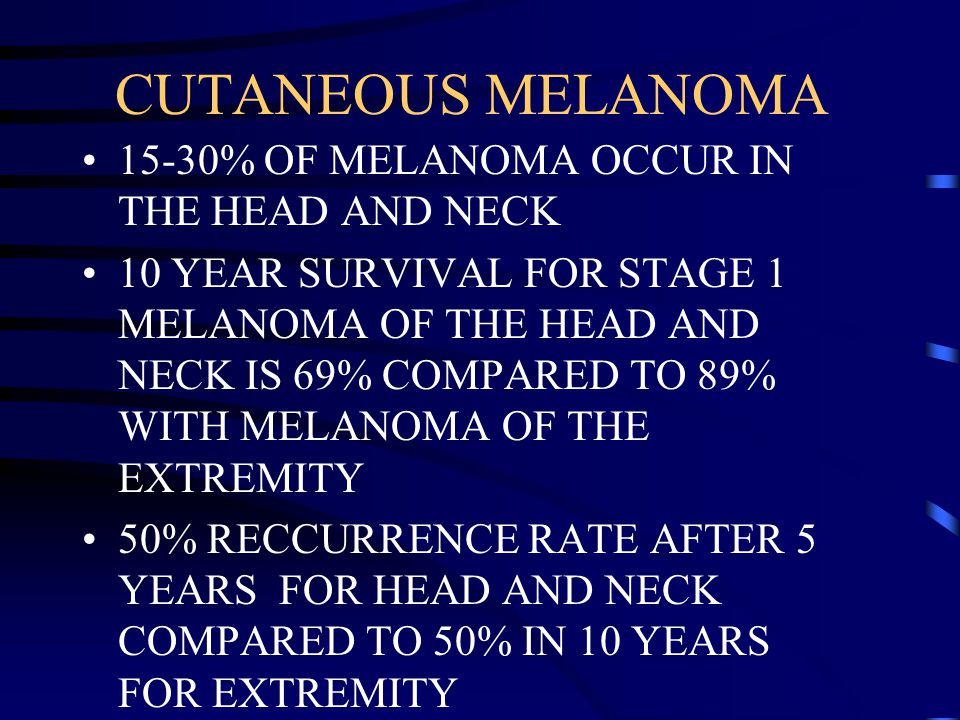Cutaneous Melanoma Of The Head And Neck The Role Of Neck Dissection James M Roth M D Paul Friedlander M D Ppt Download Cutaneous Melanoma Of The Head And Neck The Role Of Neck Dissection James M Roth M D Paul Friedlander M D Ppt Download