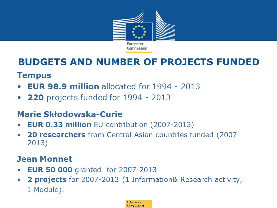 BUDGETS AND NUMBER OF PROJECTS FUNDED Tempus EUR 98.9 million allocated for projects funded for Marie Skłodowska-Curie EUR 0.33 million EU contribution ( ) 20 researchers from Central Asian countries funded ( ) Jean Monnet EUR granted for projects for (1 Information& Research activity, 1 Module).