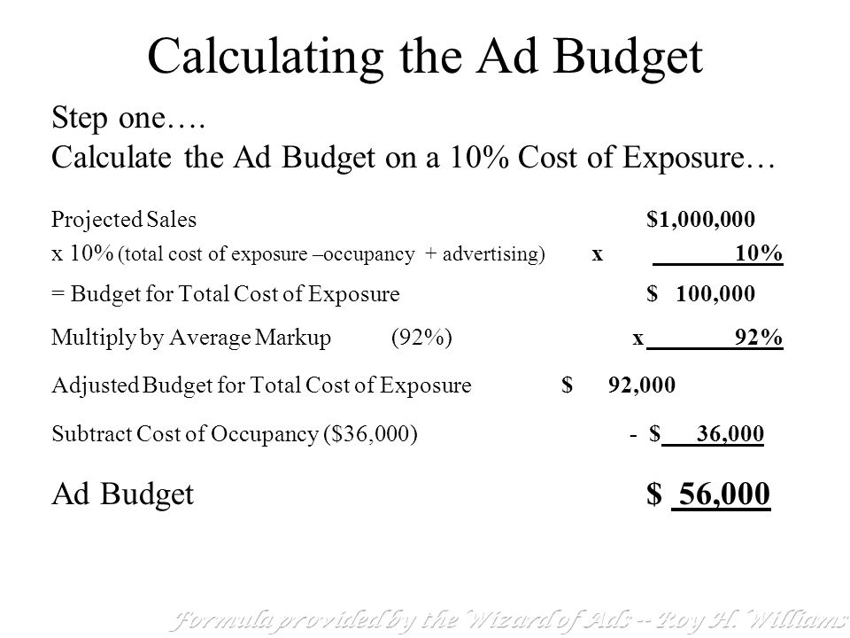 how to calculate the ad budget calculating the ad budget ppt