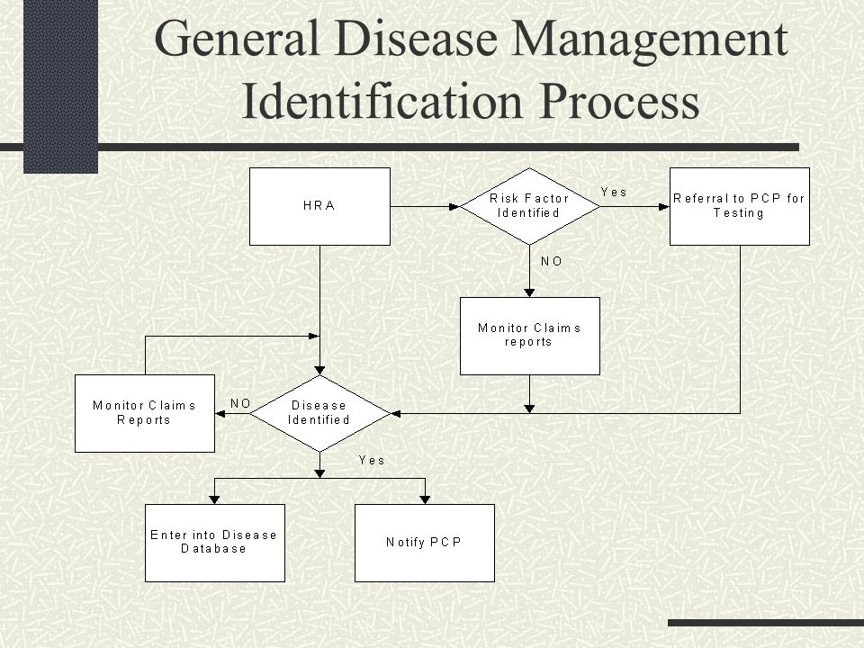 General Disease Management Identification Process