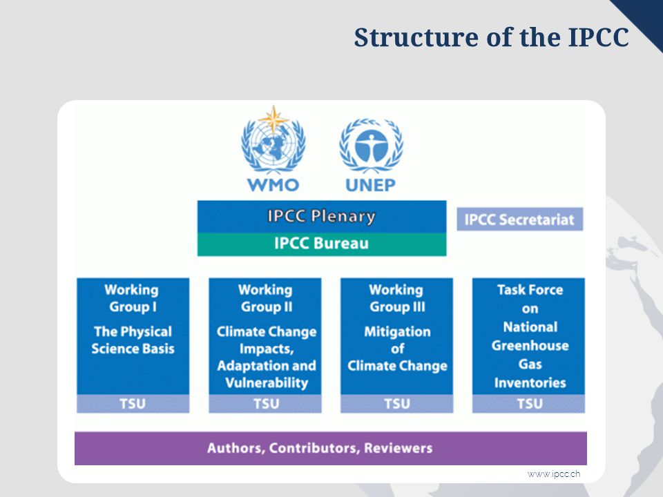 Structure of the IPCC