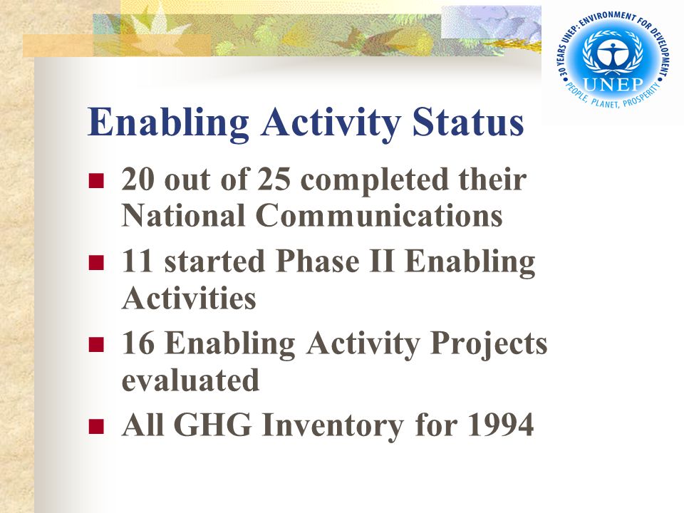 Enabling Activity Status 20 out of 25 completed their National Communications 11 started Phase II Enabling Activities 16 Enabling Activity Projects evaluated All GHG Inventory for 1994