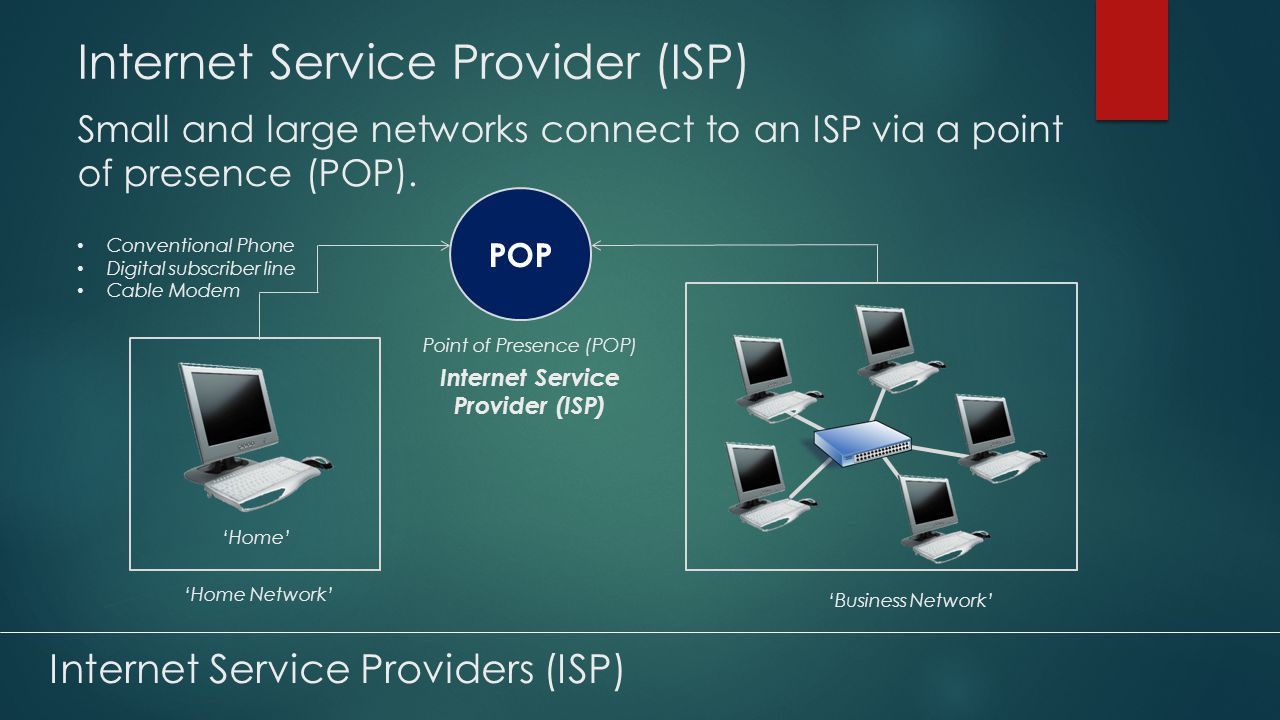 Internet Service Providers (ISP) INTERNET SERVICE PROVIDERS WORK. - ppt download