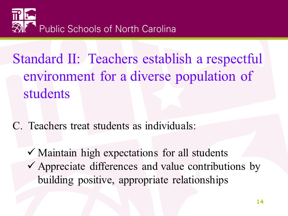 14 Standard II: Teachers establish a respectful environment for a diverse population of students C.