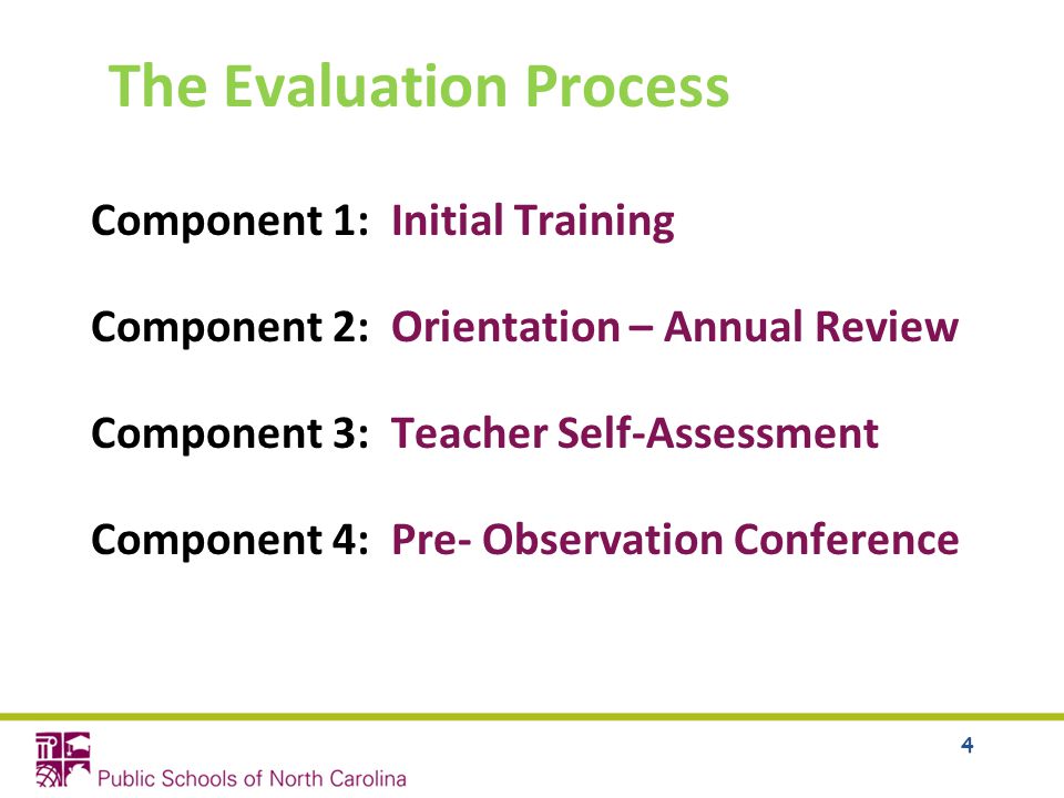 The Evaluation Process Component 1: Initial Training Component 2: Orientation – Annual Review Component 3: Teacher Self-Assessment Component 4: Pre- Observation Conference 4