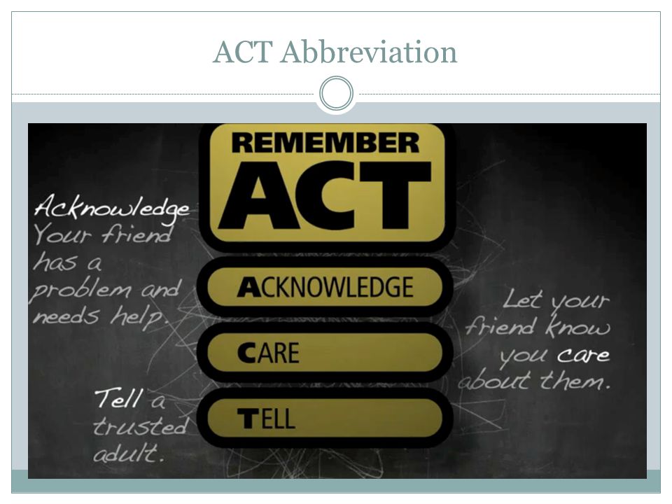 ACT Abbreviation