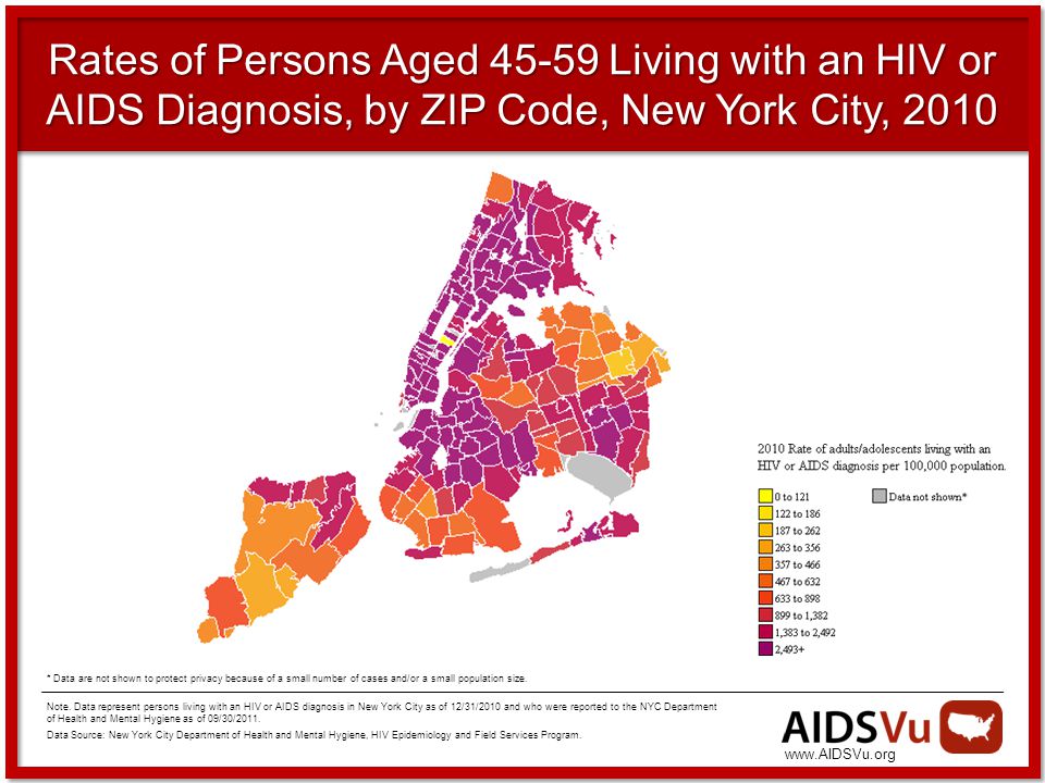 Rates of Persons Aged Living with an HIV or AIDS Diagnosis, by ZIP Code, New York City, 2010 Note.