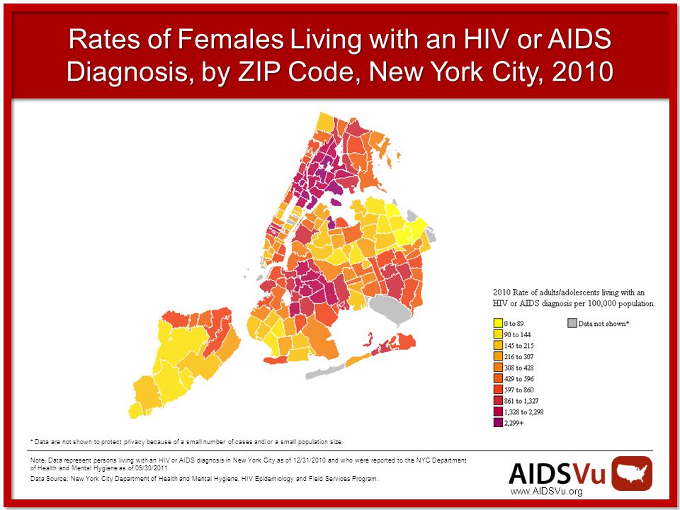 Rates of Females Living with an HIV or AIDS Diagnosis, by ZIP Code, New York City, 2010 Note.