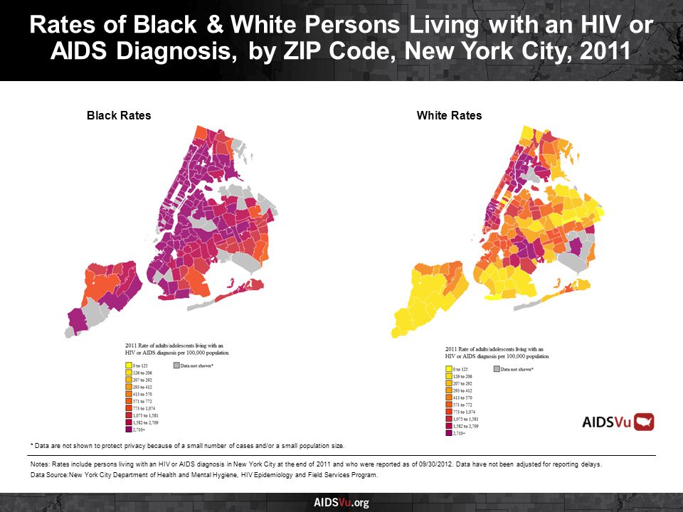 Black RatesWhite Rates Rates of Black & White Persons Living with an HIV or AIDS Diagnosis, by ZIP Code, New York City, 2011 Notes: Rates include persons living with an HIV or AIDS diagnosis in New York City at the end of 2011 and who were reported as of 09/30/2012.