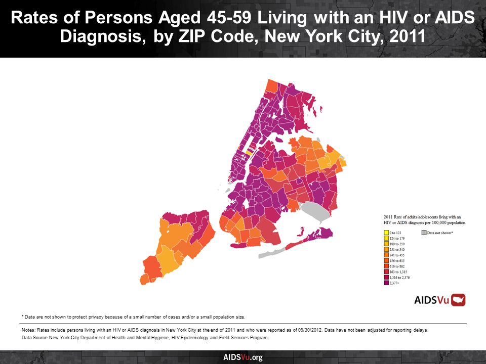 Rates of Persons Aged Living with an HIV or AIDS Diagnosis, by ZIP Code, New York City, 2011 Notes: Rates include persons living with an HIV or AIDS diagnosis in New York City at the end of 2011 and who were reported as of 09/30/2012.