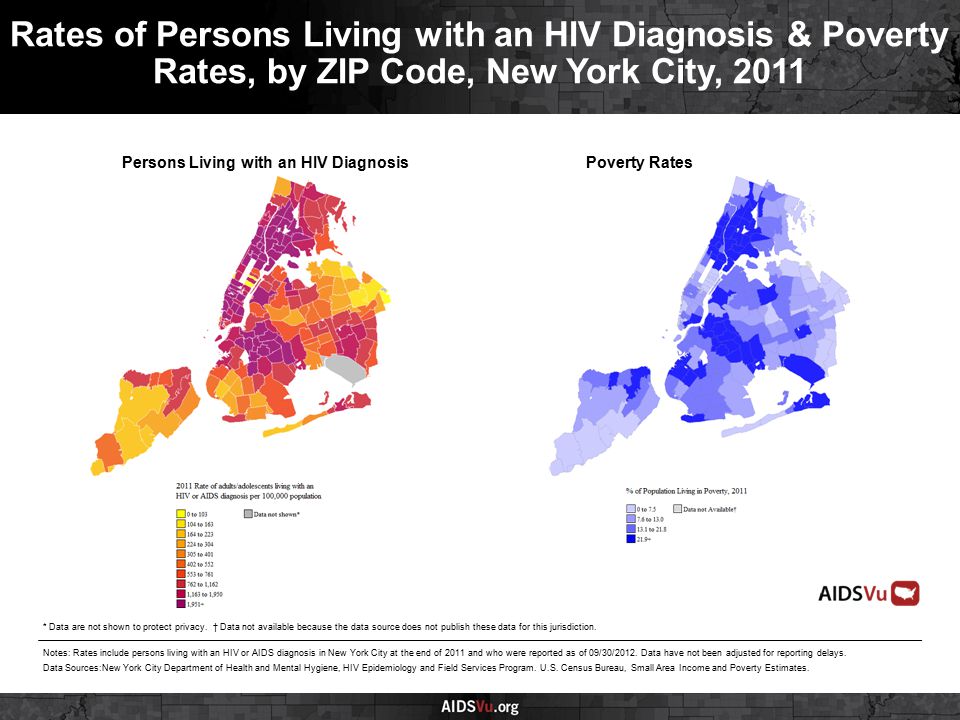 Persons Living with an HIV DiagnosisPoverty Rates Rates of Persons Living with an HIV Diagnosis & Poverty Rates, by ZIP Code, New York City, 2011 Notes: Rates include persons living with an HIV or AIDS diagnosis in New York City at the end of 2011 and who were reported as of 09/30/2012.