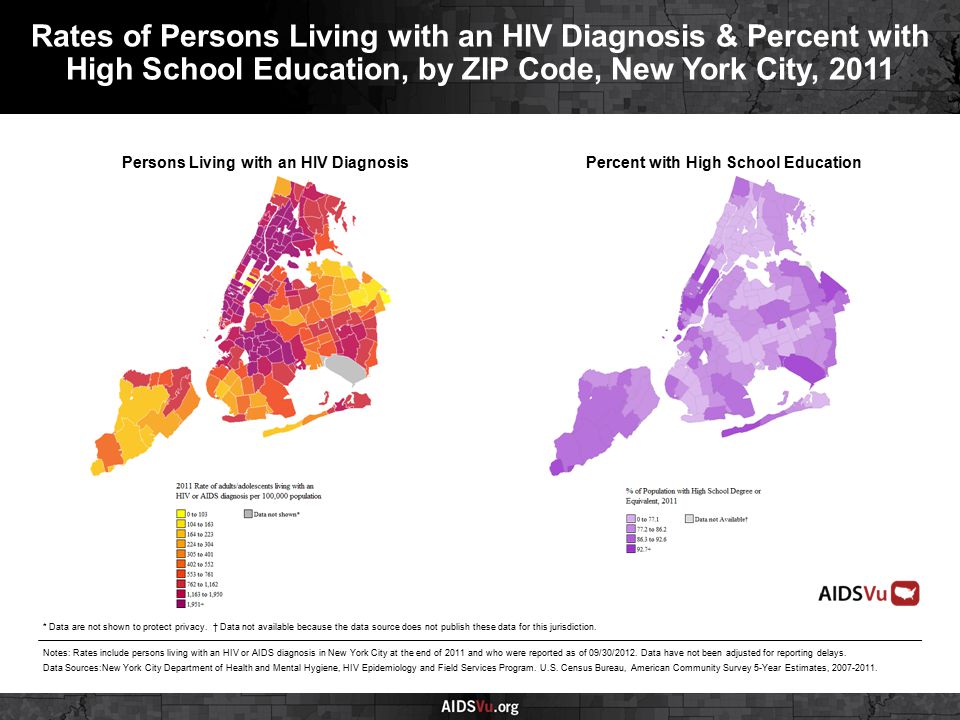 Persons Living with an HIV DiagnosisPercent with High School Education Rates of Persons Living with an HIV Diagnosis & Percent with High School Education, by ZIP Code, New York City, 2011 Notes: Rates include persons living with an HIV or AIDS diagnosis in New York City at the end of 2011 and who were reported as of 09/30/2012.