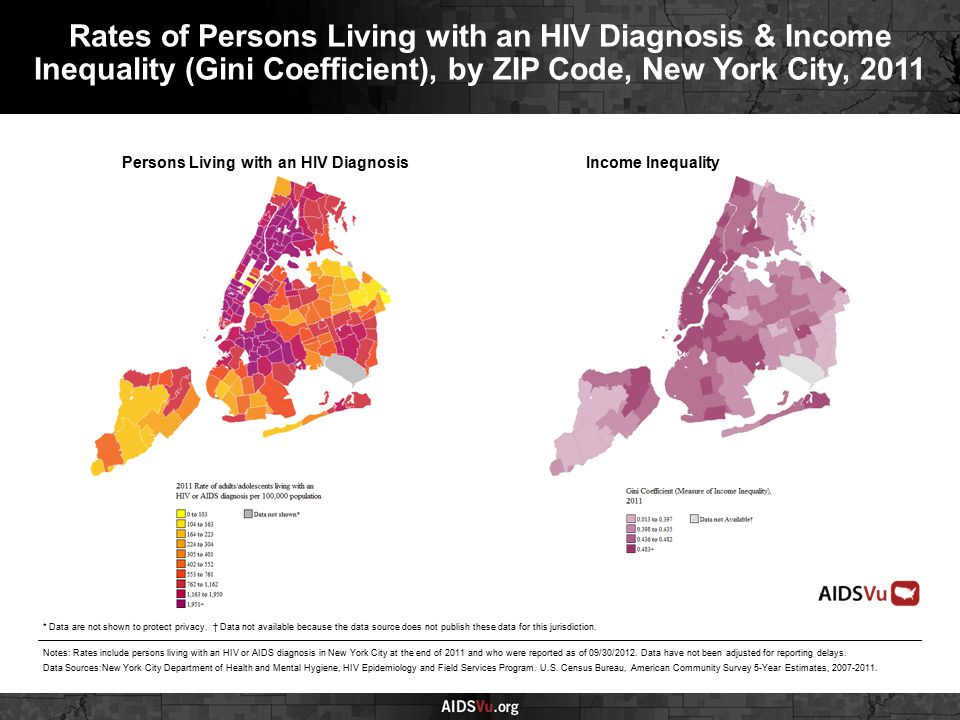 Persons Living with an HIV DiagnosisIncome Inequality Rates of Persons Living with an HIV Diagnosis & Income Inequality (Gini Coefficient), by ZIP Code, New York City, 2011 Notes: Rates include persons living with an HIV or AIDS diagnosis in New York City at the end of 2011 and who were reported as of 09/30/2012.
