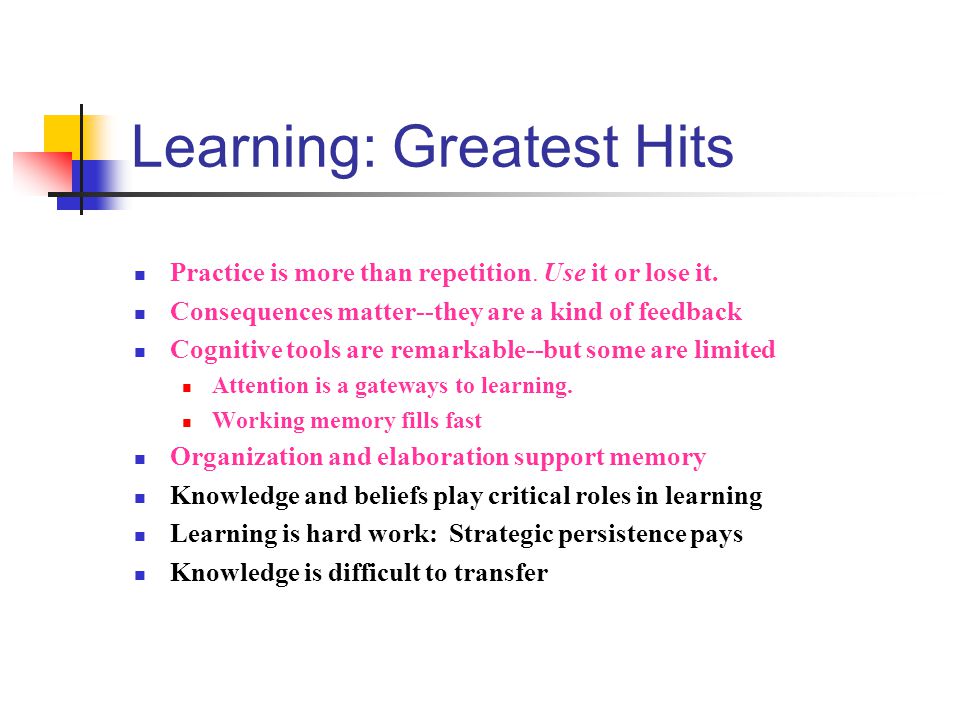 Learning: Greatest Hits Practice is more than repetition.