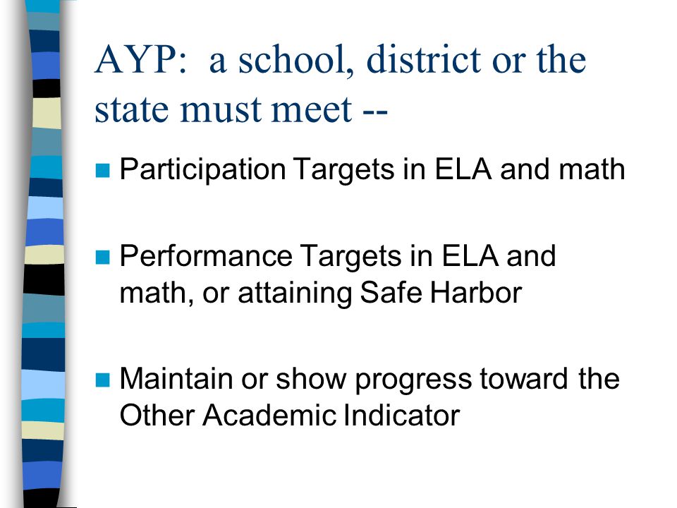 AYP: a school, district or the state must meet -- Participation Targets in ELA and math Performance Targets in ELA and math, or attaining Safe Harbor Maintain or show progress toward the Other Academic Indicator