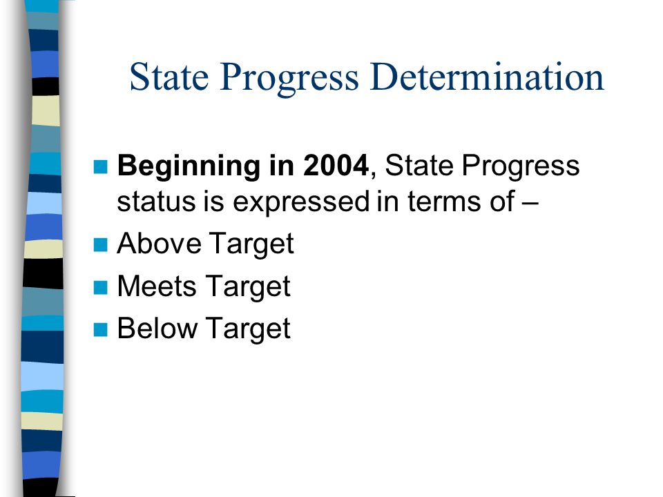 State Progress Determination Beginning in 2004, State Progress status is expressed in terms of – Above Target Meets Target Below Target