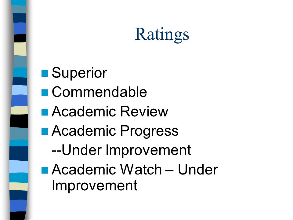 Ratings Superior Commendable Academic Review Academic Progress --Under Improvement Academic Watch – Under Improvement