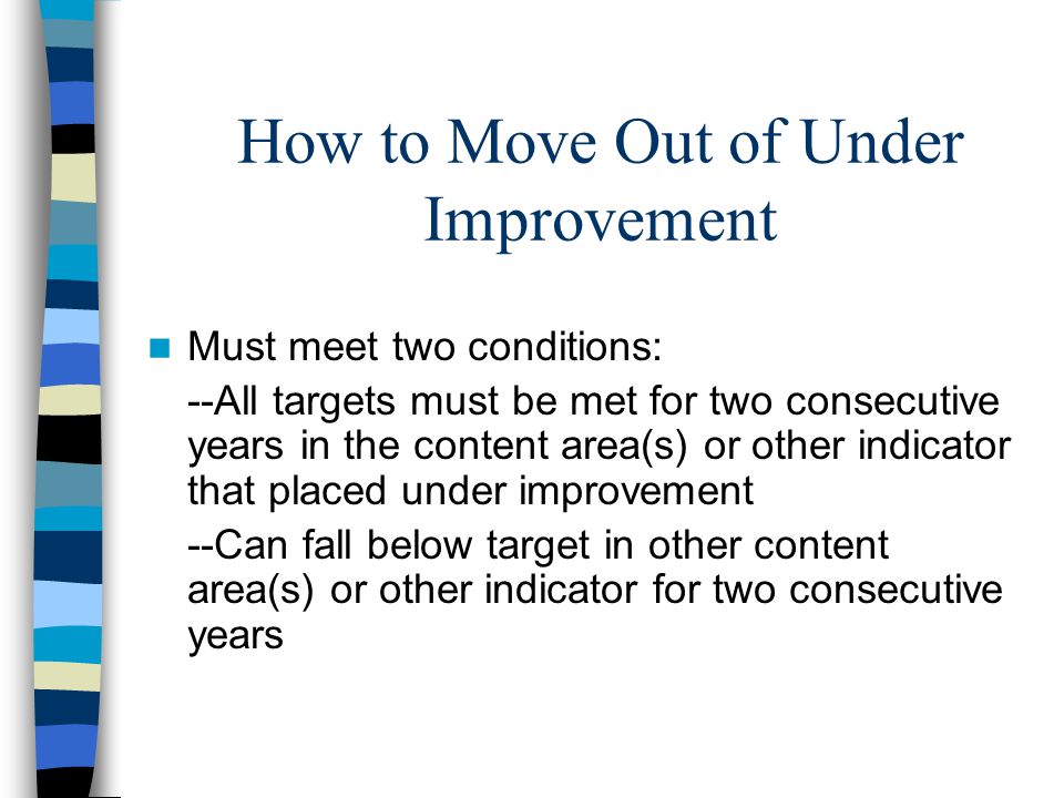 How to Move Out of Under Improvement Must meet two conditions: --All targets must be met for two consecutive years in the content area(s) or other indicator that placed under improvement --Can fall below target in other content area(s) or other indicator for two consecutive years