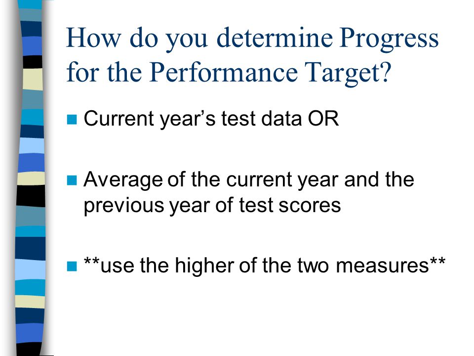 How do you determine Progress for the Performance Target.