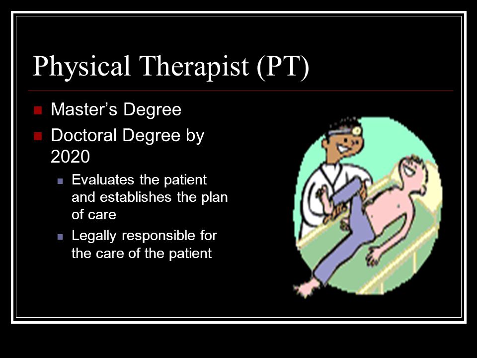 Physical Therapy Consultation With physicians, other clinicians Education Research