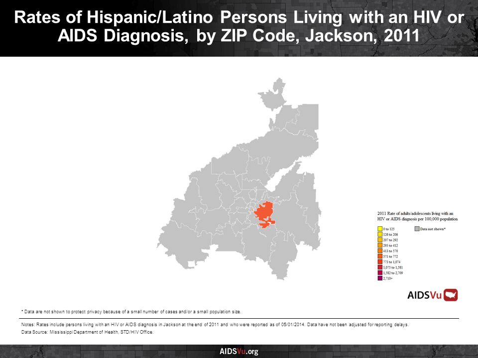 Rates of Hispanic/Latino Persons Living with an HIV or AIDS Diagnosis, by ZIP Code, Jackson, 2011 Notes: Rates include persons living with an HIV or AIDS diagnosis in Jackson at the end of 2011 and who were reported as of 05/01/2014.