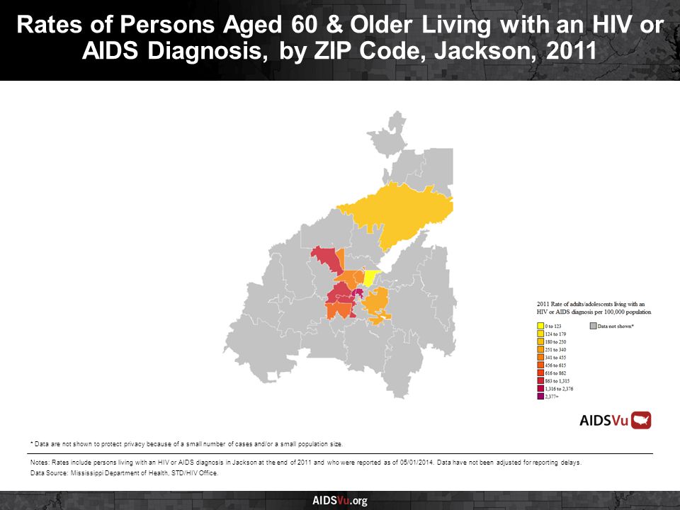 Rates of Persons Aged 60 & Older Living with an HIV or AIDS Diagnosis, by ZIP Code, Jackson, 2011 Notes: Rates include persons living with an HIV or AIDS diagnosis in Jackson at the end of 2011 and who were reported as of 05/01/2014.