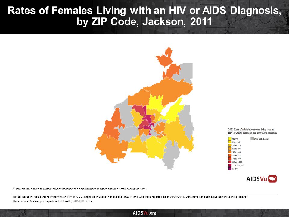 Rates of Females Living with an HIV or AIDS Diagnosis, by ZIP Code, Jackson, 2011 Notes: Rates include persons living with an HIV or AIDS diagnosis in Jackson at the end of 2011 and who were reported as of 05/01/2014.