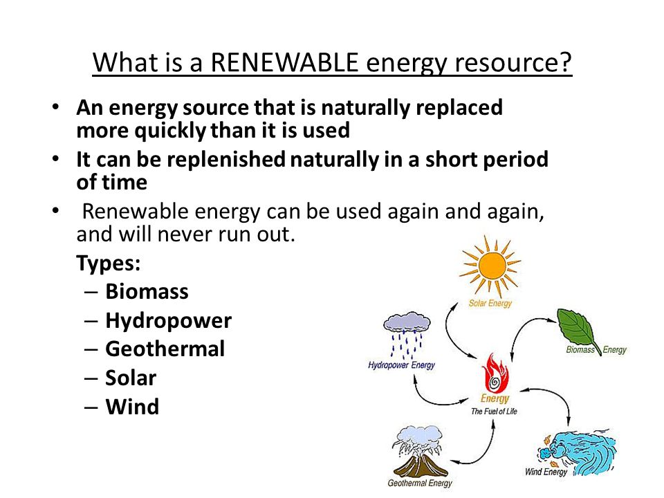 Renewable перевод. What is renewable Energy?. Renewable Energy resources. Renewable Energy examples. What is Energy.