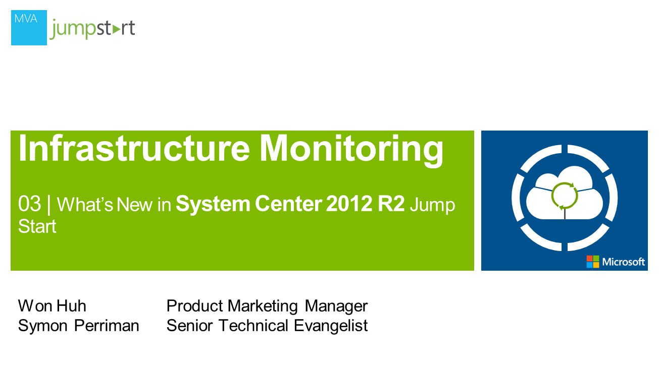Application performance. Symon мониторинг. Сервис win. System Center Orchestrator.
