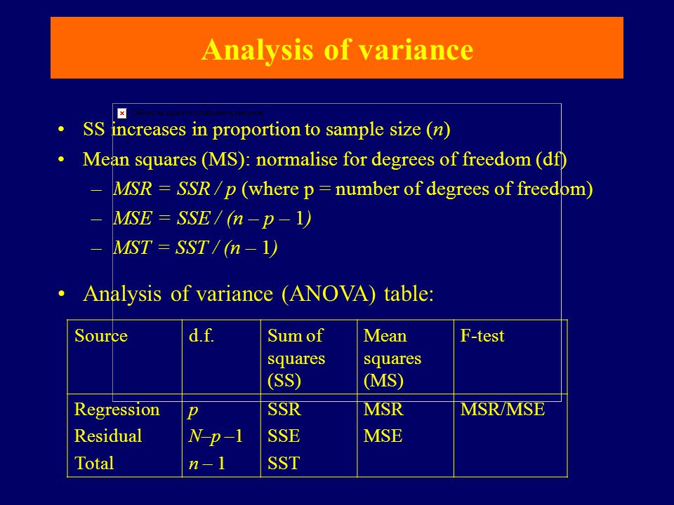 Analysis of variance SS increases in proportion to sample size (n) Mean squares (MS): normalise for degrees of freedom (df) –MSR = SSR / p (where p = number of degrees of freedom) –MSE = SSE / (n – p – 1) –MST = SST / (n – 1) Analysis of variance (ANOVA) table: Sourced.f.Sum of squares (SS) Mean squares (MS) F-test Regression Residual Total p N–p –1 n – 1 SSR SSE SST MSR MSE MSR/MSE