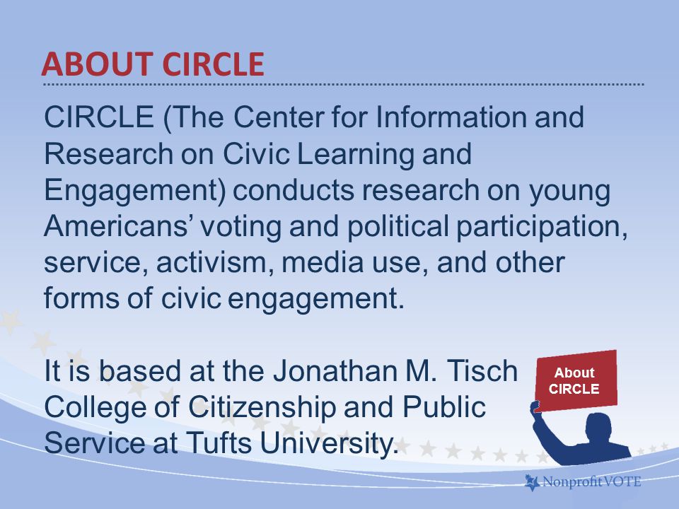 ABOUT CIRCLE About CIRCLE CIRCLE (The Center for Information and Research on Civic Learning and Engagement) conducts research on young Americans’ voting and political participation, service, activism, media use, and other forms of civic engagement.