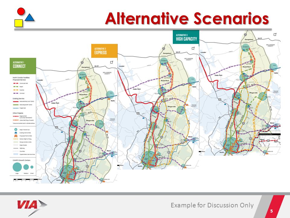 Alternative Scenarios 5 Example for Discussion Only