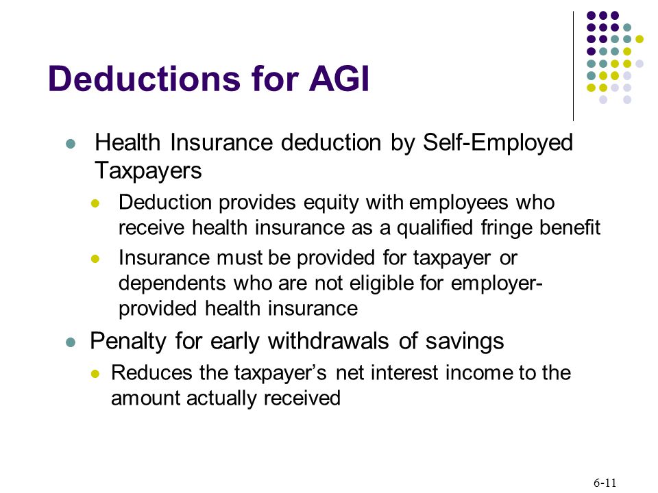 6-11 Deductions for AGI Health Insurance deduction by Self-Employed Taxpayers Deduction provides equity with employees who receive health insurance as a qualified fringe benefit Insurance must be provided for taxpayer or dependents who are not eligible for employer- provided health insurance Penalty for early withdrawals of savings Reduces the taxpayer’s net interest income to the amount actually received