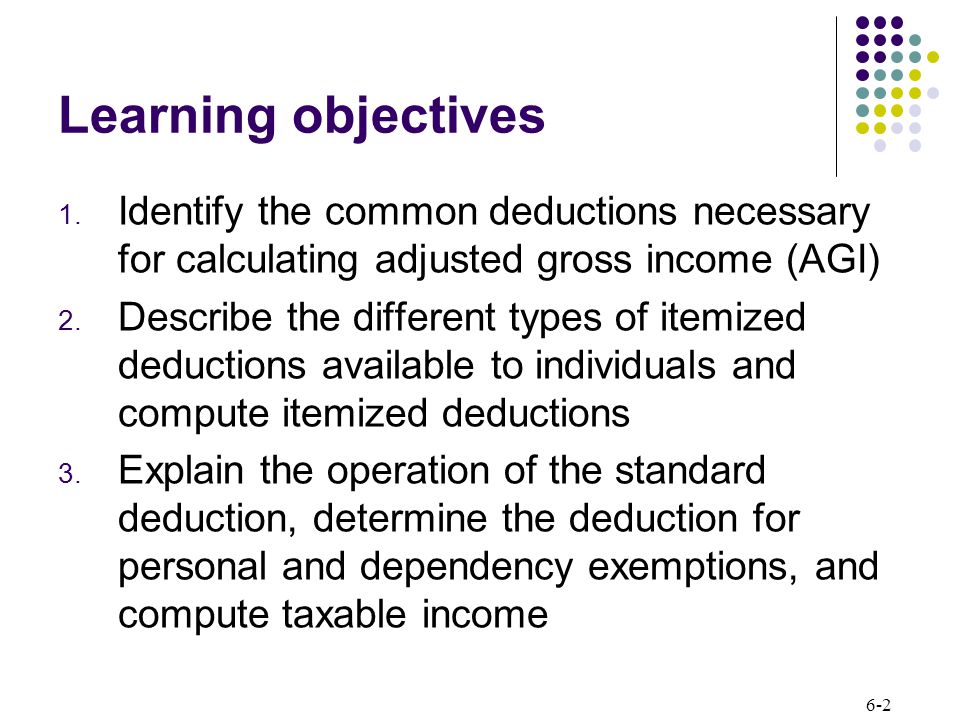 6-2 Learning objectives 1.