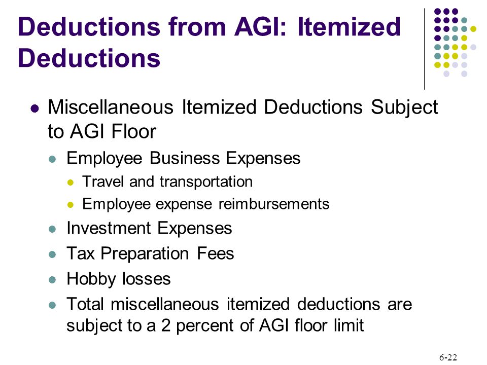 6-22 Deductions from AGI: Itemized Deductions Miscellaneous Itemized Deductions Subject to AGI Floor Employee Business Expenses Travel and transportation Employee expense reimbursements Investment Expenses Tax Preparation Fees Hobby losses Total miscellaneous itemized deductions are subject to a 2 percent of AGI floor limit