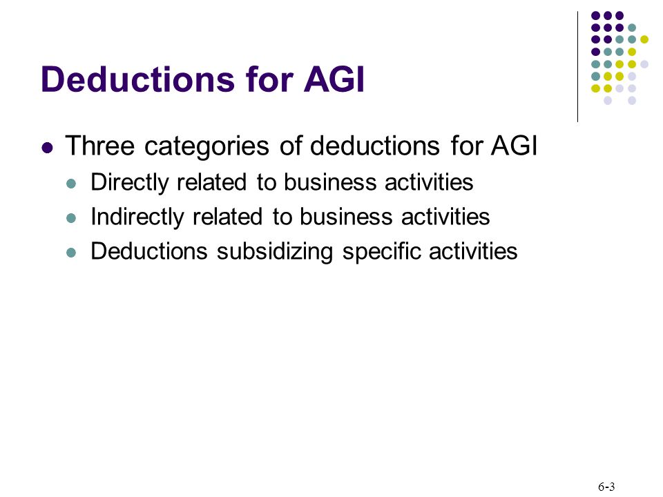 6-3 Deductions for AGI Three categories of deductions for AGI Directly related to business activities Indirectly related to business activities Deductions subsidizing specific activities