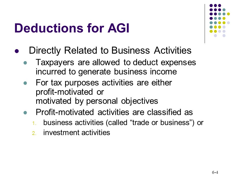 6-4 Deductions for AGI Directly Related to Business Activities Taxpayers are allowed to deduct expenses incurred to generate business income For tax purposes activities are either profit-motivated or motivated by personal objectives Profit-motivated activities are classified as 1.