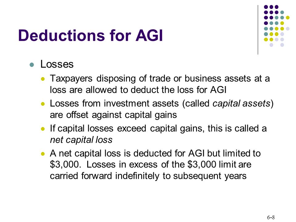 6-8 Deductions for AGI Losses Taxpayers disposing of trade or business assets at a loss are allowed to deduct the loss for AGI Losses from investment assets (called capital assets) are offset against capital gains If capital losses exceed capital gains, this is called a net capital loss A net capital loss is deducted for AGI but limited to $3,000.